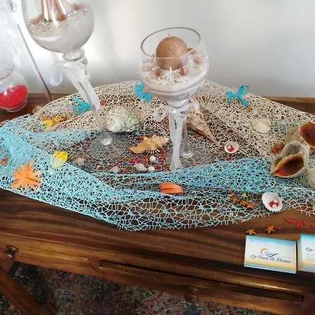 La Casa Di Diana Bed & Breakfast